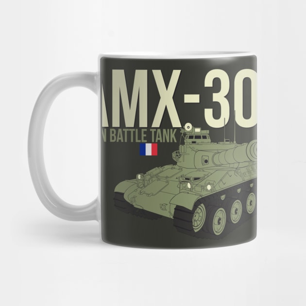 French main battle tank AMX-30French main battle tank AMX-30 by FAawRay